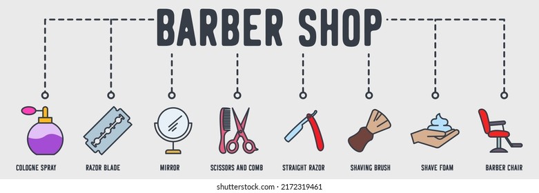 Barber Shop Banner Web Icon. Cologne Spray, Razor Blade, Mirror, Scissors And Comb, Straight Razor, Shaving Brush, Shave Foam, Barber Chair Vector Illustration Concept.