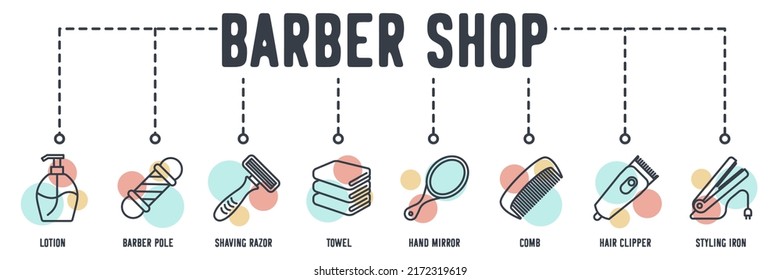 Barber Shop banner web icon. lotion, barber pole, shaving razor, towel, hand mirror, comb, hair clipper, styling iron vector illustration concept.