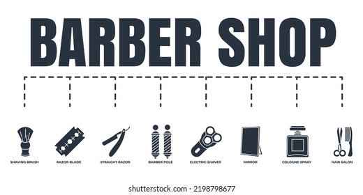 Barber shop banner web icon set. electric shaver, cologne spray, razor blade, mirror, hair salon, straight razor, barber pole, shaving brush vector illustration concept.