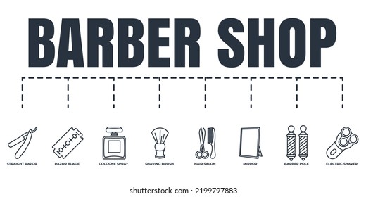 Barber shop banner web icon set. electric shaver, cologne spray, razor blade, mirror, hair salon, straight razor, barber pole, shaving brush vector illustration concept.