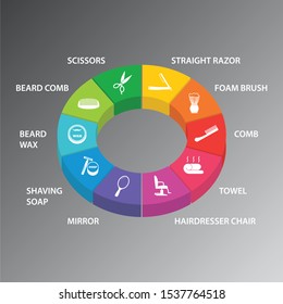 Barber Shop Infographics vector design. Timeline concept include scissors, straight razor, foam brush icons. Can be used for report, presentation, diagram, web design.