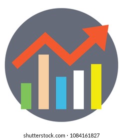 
A barchart and line graph, growth analysis 
