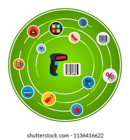 Barcode scanner flat icons concept. Vector illustration. Element template for design.