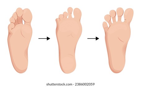 Barefoot shoes care steps vector illustration.