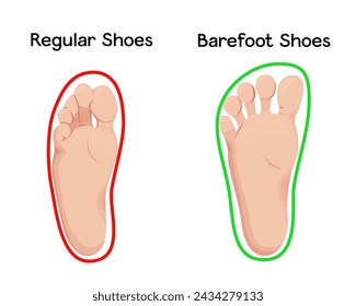 Barefoot shoes impacts on feet vector illustration infographic. Compare comfortable and orthopedic footwear with regular.