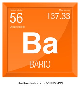 Bario symbol - Barium in Spanish language - Element number 56 of the Periodic Table of the Elements - Chemistry -  Square frame with orange background
