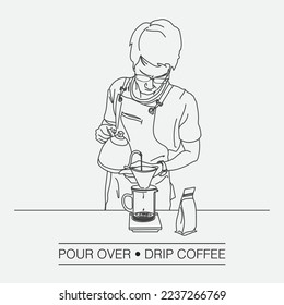 Barista drip coffee. Drip coffee. Pour over coffee. Use for background.