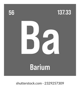 Barium, Ba, periodic table element with name, symbol, atomic number and weight. Alkaline earth metal with limited industrial uses, but commonly used in medical imaging and as a component of drilling