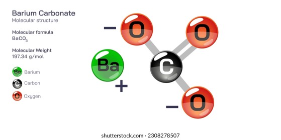 bario Fórmula de estructura molecular de carbonato. Fórmula molecular estructural periódica Diseño vectorial. Compuestos y composición farmacéuticos. Producto fácilmente imprimible con el color CPK correcto.