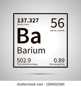 Barium chemical element with first ionization energy, atomic mass and electronegativity values ,simple black icon with shadow on gray