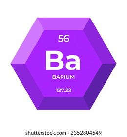 Barium is chemical element number 56 of the Post Transition Metal group. Icon of chemical element of periodic table in 3d hexagon. Chemistry for children, elementary education.