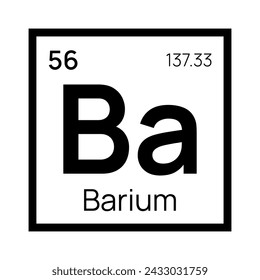 Barium chemical element of the periodic table. Vector isolated symbol Ba