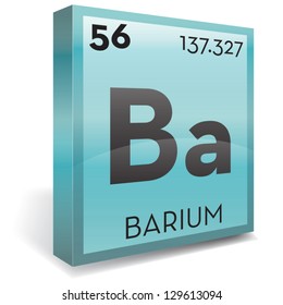 Barium element