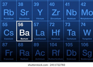 Barium element on the periodic table. Alkaline earth metal with element symbol Ba, from Greek baryta, meaning heavy. Atomic number 56. The compound barium sulfate is used as X-ray radiocontrast agent.