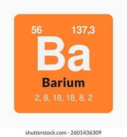 Barium icon on the periodic table under the Alkaline earth metals subcategory.