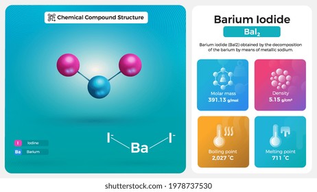 Propiedades del yoduro de bario y estructura de compuestos químicos