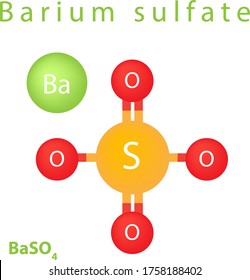 Barium Sulfate Irreversible Reaction Chemistry