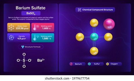 Barium Sulfate Properties And Chemical Compound Structure