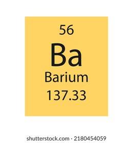 Barium symbol. Chemical element of the periodic table. Vector illustration.