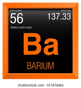 Barium symbol. Element number 56 of the Periodic Table of the Elements - Chemistry - Orange frame with black background