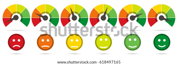 Barometer icon. Barometers symbol.\
Scale from red to green with arrow and scale of\
emotions