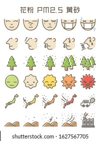 barometer of pollen, pm2.5 scattering amount level. vector icon set.