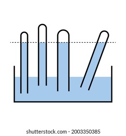 Barometer tubes with different diameters