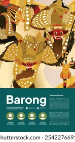 Barong Ket dance Flat design layout idea for tourism event Indonesian culture