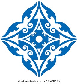 baroque decoration