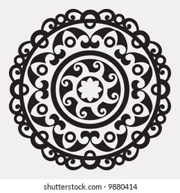 baroque decoration