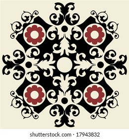 baroque ornament