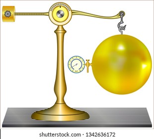 Baroscope (buoyant force of air) Archimedes’ principle.
