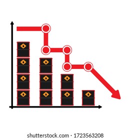 Barrel chart showing the fall in oil prices. Flat vector illustration.