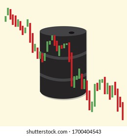 Barrel of oil and Candlestick chart graphic design. Price of oil concept. Vector stock illustration.
