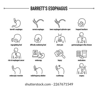 Barrett's Esophagus Symptome, Diagnose und Behandlung Vektorsymbol gesetzt. Zeilenbearbeitbare medizinische Symbole.