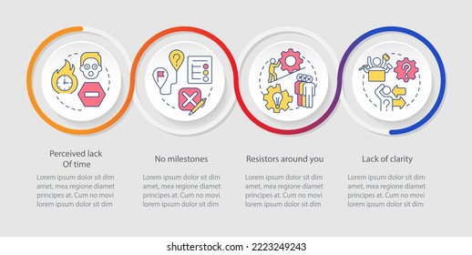 Barriers to change management loop infographic template. Business. Data visualization with 4 steps. Timeline info chart. Workflow layout with line icons. Myriad Pro-Regular font used