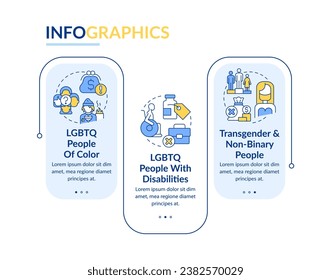 Barriers for different LGBTQ groups rectangle infographic template. Data visualization with 3 steps. Editable timeline info chart. Workflow layout with line icons. Lato-Bold, Regular fonts used