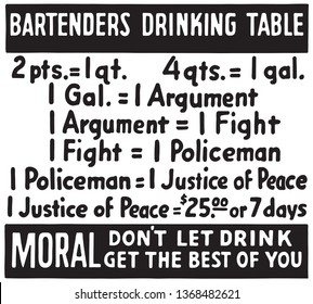 Bartenders Drinking Table - Retro Ad Art Banner