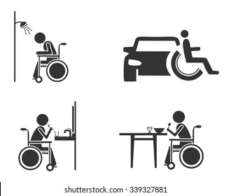Barthel index of Activities of daily living for disability 
