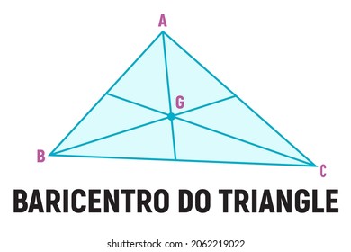 Barycenter of a triangle for mathematical representation in the classroom