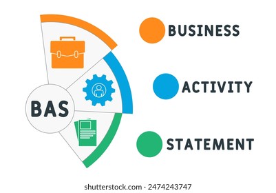 BAS - Business Activity Statement acronym. business concept background. vector illustration concept with keywords and icons. lettering illustration with icons for web banner, flyer, landing pag