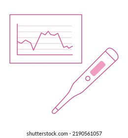 Basal body temperature graph and thermometer.