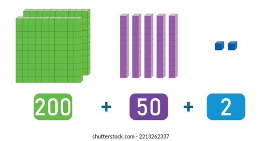 Base 10 blocks. Place value chart. One, tens and hundreds. Vector illustration isolated on white background.