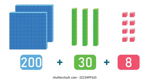 Base 10 bloques. Colocar gráfico de valores. Uno, decenas y cientos. Ilustración vectorial aislada en fondo blanco.