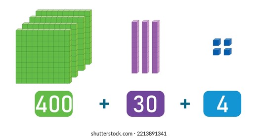 Base 10 blocks. Place value chart. One, tens and hundreds. Vector illustration isolated on white background.