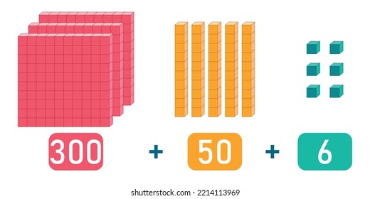 Base 10 bloques. Colocar gráfico de valores. Uno, decenas y cientos. Ilustración vectorial aislada en fondo blanco.