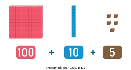 Base 10 blocks. Place value chart. One, tens and hundreds. Vector illustration isolated on white background.