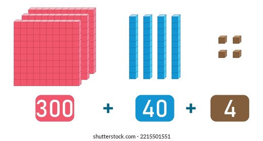 Base 10 blocks. Place value chart. One, tens and hundreds. Vector illustration isolated on white background.