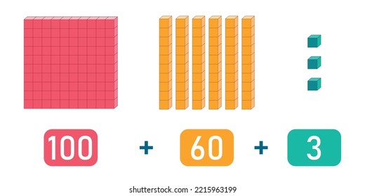 Base 10 blocks. Place value chart. One, tens and hundreds. Vector illustration isolated on white background.