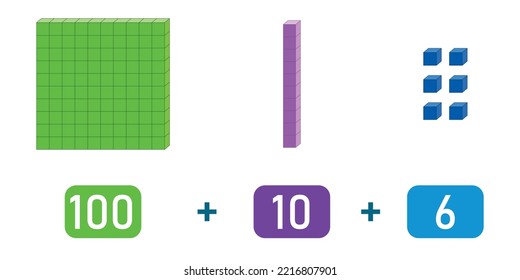 Base 10 blocks. Place value chart. One, tens and hundreds. Vector illustration isolated on white background.